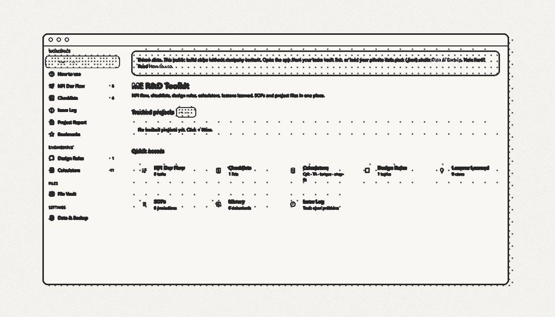 ME R&D Toolkit dashboard with NPI flow, checklists, calculators and lessons quick-access tiles